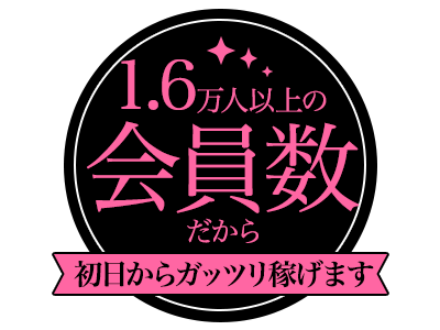 川崎高級ソープランド【無敵】
